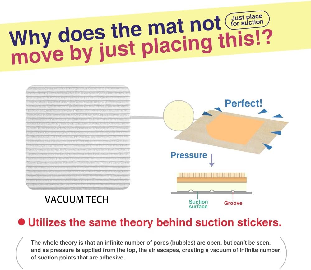 Vacuum Tech Non-Slip Rug Gripper - Adhesive-Free Floor Protector for Hardwood & Smooth Surfaces