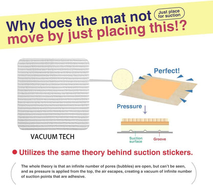 Vacuum Tech Non-Slip Rug Gripper - Adhesive-Free Floor Protector for Hardwood & Smooth Surfaces